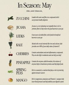 Healthy Homestead Diet, Herbs Guide To Cooking, Herbal Infographic, Homesteading Knowledge Poster, Herbal Energetics Chart, How To Boost Your Immune System, Health Heal, Holistic Nutrition