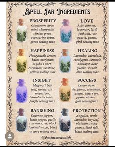 Herbs For Candles, Happiness Jar Spell, Empath Protection Spell Jar, Insight Spell Jar, Spell Jar Wax Color Meaning, Health Spell Jars Recipes, Safety Spell Jar, Third Eye Spell Jar, Wellness Spell Jar