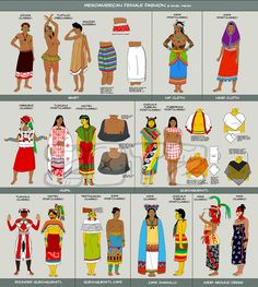 an image of different types of people in native american dress and headdresses