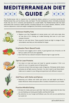 the mediterranean diet guide is shown in this graphic style, with an image of vegetables and fruits