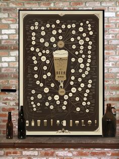 a beer poster with many different types of beers on the front and back of it