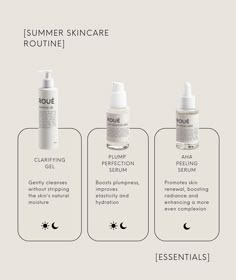 [Simple Summer Skincare Routine] • Cleanse • Hydrate • Renew Don't forget your SPF ✨ Skin Care Page Design, Medical Artwork, Creative Market Fonts, Skincare Content, Summer Skincare Routine, Skincare Branding, Cosmetic Packaging Design, Beauty Marketing, Brochure Design Inspiration