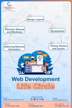 Cosmocrat Software Solutions Digital Marketing Web Development Website Design Websites Web Apps SEO Growth Global Graphic Design Social Media Insta Post Marketing Solutions Rank Life Cycle Trends Life Circle, Human Resource Development, Create Business Cards, Best Seo Company, It Company, Best Digital Marketing Company, Low Tech, It Services, Web Designing