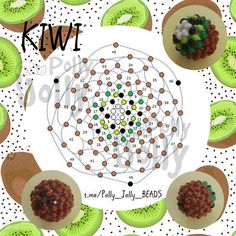 kiwi seeds are arranged in the shape of a circle and surrounded by kiwis