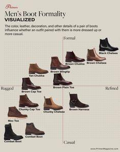 Brown Boots Outfits Men, Brown Casual Shoes Outfit Men, Rugged Office Outfit Men, Men’s Brown Boots Outfit, Men’s Boots Fashion, Men’s Boots Style, Men Brown Boots Outfit, Men’s Dress Boots, Mens Boots Fashion Outfits