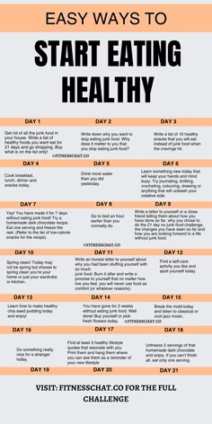 healthier lifestyle tips, how to start eating healthy Healthier Lifestyle Tips, 21 Day Fitness Challenge, Better Eating Habits, Good Eating Habits, Start Eating Healthy, Best Diet Foods, Better Eating, Best Diet Plan