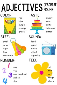 a poster with different types of objects and numbers to describe the words in each language