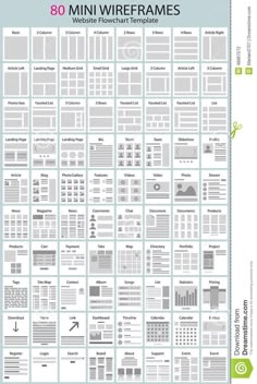 a large poster with many different types of wireframes