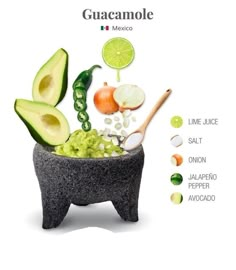 guacamole in a mortar bowl with ingredients