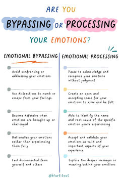 Are you truly feeling your emotions, or are you avoiding them? In the journey of mental health, recognizing emotional bypassing versus processing is crucial. Emotional intelligence plays a pivotal role in managing conditions like depression and anxiety. Take a gentle pause, acknowledge your feelings, and allow yourself to process them. Visit our website for effective strategies to enhance your emotional intelligence and promote healing. Self Regulation Coping Strategies Adults, Emotional Intelligence Worksheets, Understanding Emotions, Mental Health Facts, Mental Health Therapy, Mental Health Counseling, Writing Therapy, Therapy Counseling, Counseling Resources