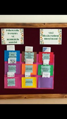 a bulletin board with different colored papers on it