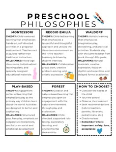 a poster with the words preschool, phosphers and other things in it