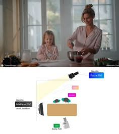 two women in the kitchen preparing food and one is holding a bowl with something on it