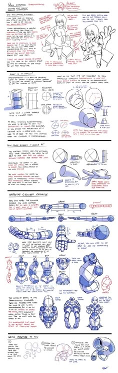 an info sheet shows how to use different types of aircrafts in the air force