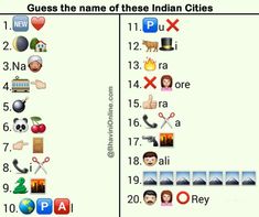 Whatsapp Puzzles: Guess the Indian City Names From Emoticons and Smileys | BhaviniOnline.com Name For Best Friend Contact, Guess The Emoji Answers, Emoji Answers, Math Riddles With Answers, Guess The Emoji, Emoji Puzzle, Emoji Quiz, Funny Party Games, Indian City