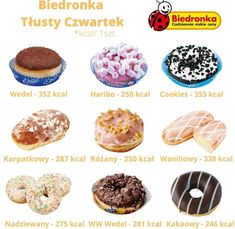 Lidl Calories, Low Calorie Desserts, Healthy Lifestyle Food