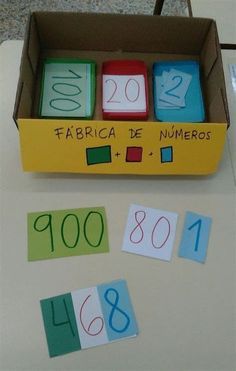 a box that has some kind of numbers in it on top of a table with other items