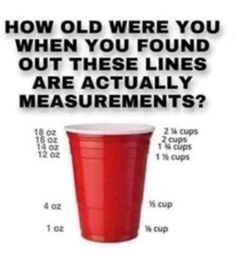 Cup Measurements, 1000 Lifehacks, Red Solo Cup, Cooking Measurements, Red Cup, Solo Cup, Red Cups, Everyday Hacks, Simple Life Hacks