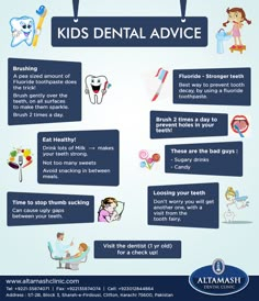 Pediatric Dental Assistant Tips, Pediatric Dental Hygienist, Dental Education For Kids, Pediatric Dentistry Posters, Pediatric Dental Assistant, Dental Care Poster, Dental Advice