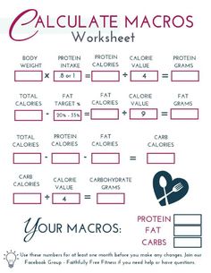 Fitness Before After, Macro Calculator, Macro Meals