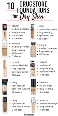 Foundations For Dry Skin, Best Foundation For Dry Skin, Primer For Dry Skin, Teknik Makeup, Best Drugstore Foundation, Drugstore Makeup Products, Dry Skin Makeup, Foundation For Dry Skin, Mask For Dry Skin