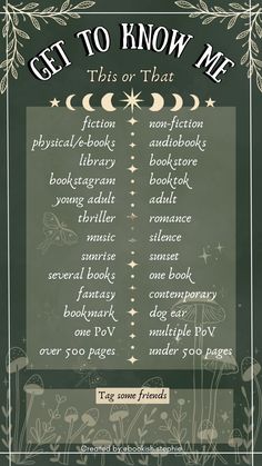 a poster with the words get to know me and other things on it, including books