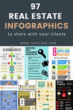 the ultimate guide to creating real estate infographics for your client's needs