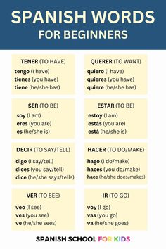 the spanish words for beginners