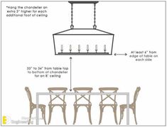 an image of a dining room table and chairs with measurements for the top hanging light