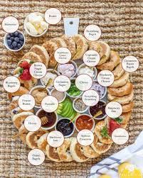 an overhead view of a platter of finger foods with labels on it and some fruit in the middle