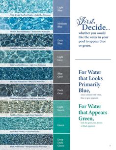 the different shades of water are shown in this poster