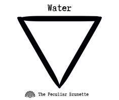 a black and white graphic with the words water on it's bottom corner in front of an image of a triangular triangle