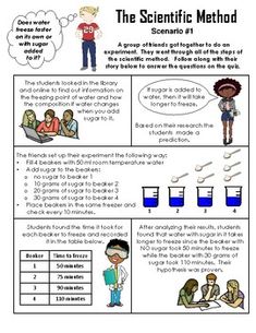 the scientific method worksheet for students to learn how to make an experiment in science