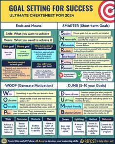 the goal setting for success poster