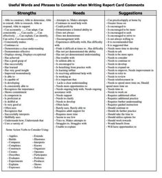 two different types of words that are used to describe what they mean in the text