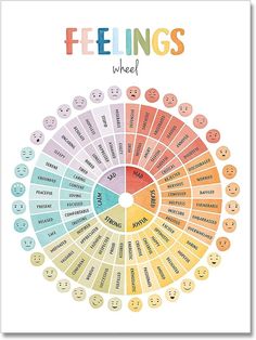 Color And Emotions Chart, Chart Of Emotions, Feeling Wheel For Kids, Kids Emotion Chart, Kids Feelings Chart, Emotion Regulation For Kids, Kids Emotions Activities, Nurture Group Activities, Emotion Wheel Feelings Chart