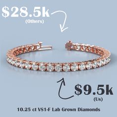 Lab Grown Diamond 10.25 ctw Womens Eternity Tennis Bracelet 14K Rose Gold Rose Gold