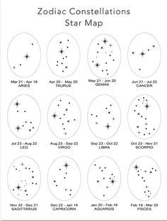 zodiac constellations star map with stars in the sky and numbers on each one side