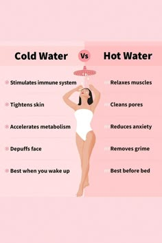 Skin Facts, Skin Care Routine Order, Basic Skin Care, Serious Skin Care, Skincare Order, Basic Skin Care Routine, Perfect Skin Care Routine, Healthy Skin Tips, Body Care Routine