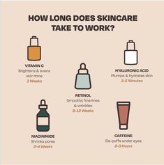 Skin Facts, Basic Skin Care, Natural Face Skin Care, Face Skin Care Routine, Good Skin Tips, Basic Skin Care Routine, Clear Skin Tips, Healthy Skin Tips