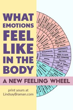 When a person has not had practice recognizing and labeling their #emotions, asking them to identify complex emotions becomes an intellectual exercise with limited opportunity to promote growth and change. My #emotionsensationwheel prompts mind-body awareness, connection, and conversation. Emotions Wheel, Feelings Wheel, School Social Work, Counseling Activities, Therapy Counseling, Counseling Resources, Body Awareness, Therapy Worksheets, Emotional Regulation