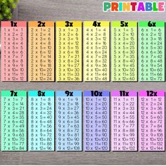 the printable table is shown with numbers on it