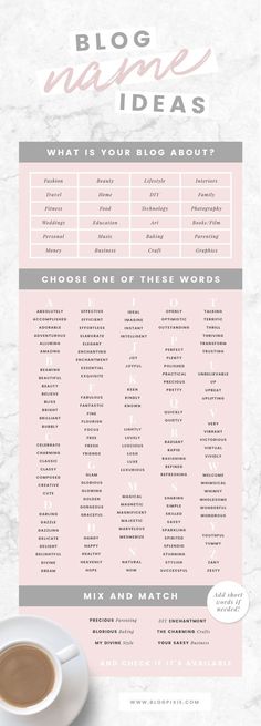 a pink and gray poster with the words blog nature ideas on it, next to a cup of coffee