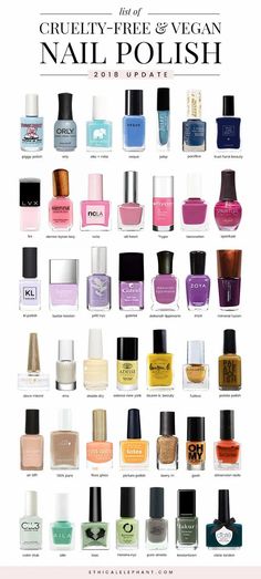 Good Nail Products, Luxury Nail Polish, Best Nail Polish Brands, Gel Polish Brands, Cruelty Free Nail Polish, Vegan Beauty Products, Nail Polish Storage, Picture Polish, Cruelty Free Products