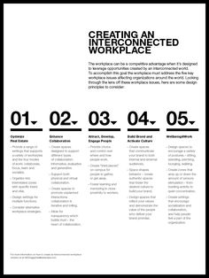 a black and white poster with the words creating an info - connected workplace