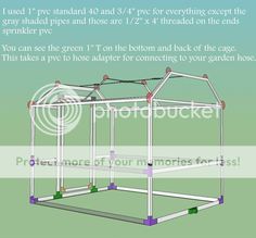 an image of a metal frame structure with the instructions for it to be assembled and installed