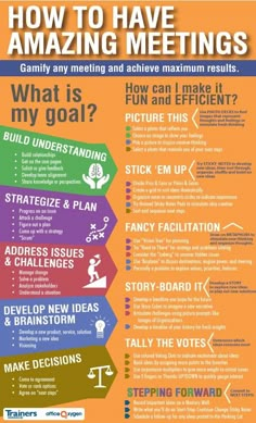 an info poster with the words how to have amazing meetings and what is my goal?