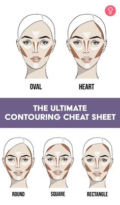 Round Face Makeup Application, Makeup Contour For Oval Face, Contouring For Round Face Shape, Contouring For Heart Shaped Face, Simple Makeup Contouring, Contouring Square Face Shape, Slim Face Makeup Contouring, Contouring For Long Face, How To Contour Your Face With Powder