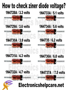 four batteries are shown with the words how to check zincer diode voltage?