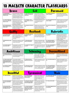 the 12 character flashcards for students to use in their writing and reading skills, including